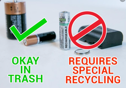 Batteries - How do you dispose of them? | medwayma